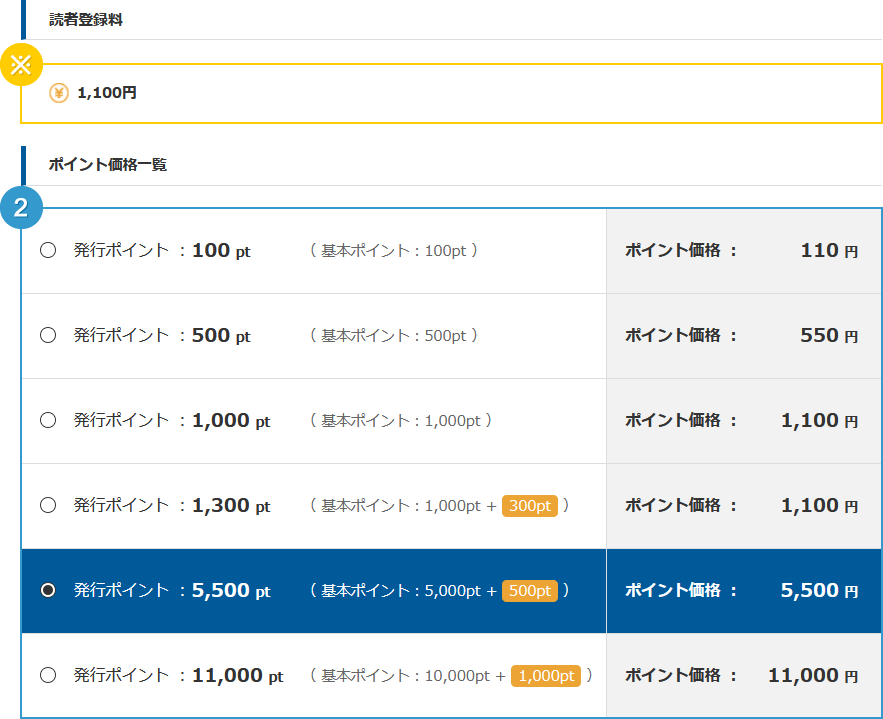 ポイント購入イメージ
