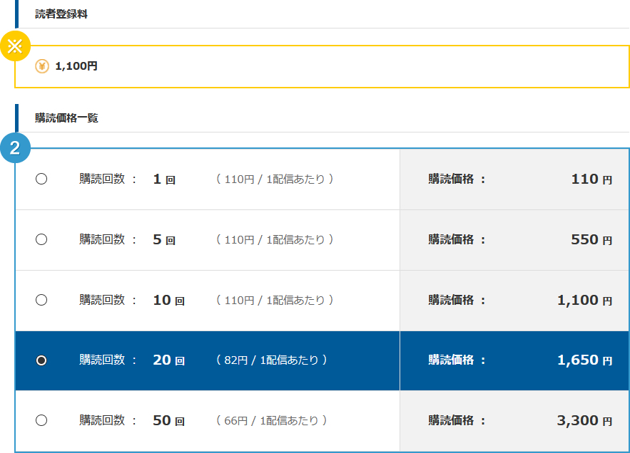 記事購入イメージ