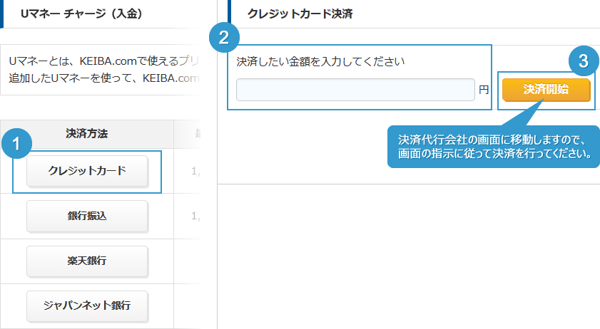 クレジットカード決済イメージ