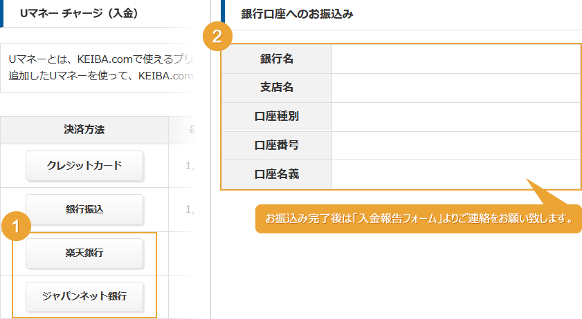 楽天銀行/PayPay銀行口座へお振込みイメージ